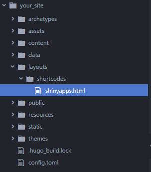 Hugo layout folder